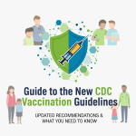 The New CDC Vaccination Guidelines