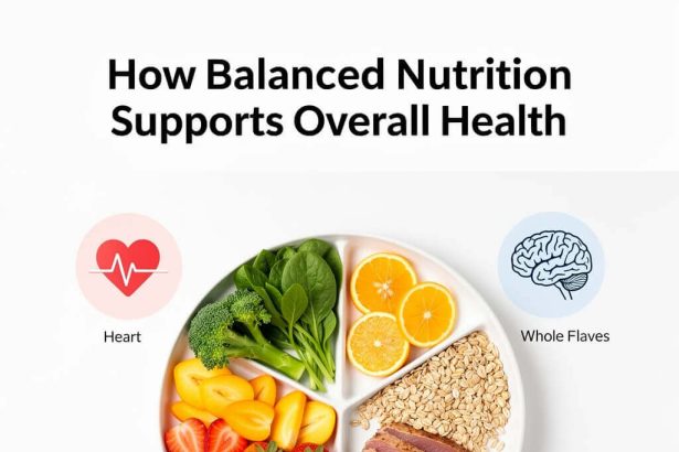 How Balanced Nutrition Supports Overall Health